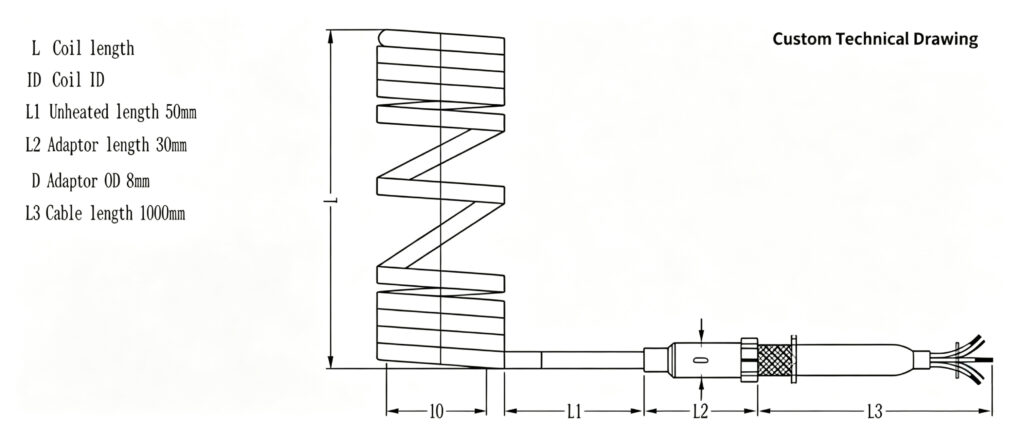 Coil Spring Resistance Heater for Hot Runner System
