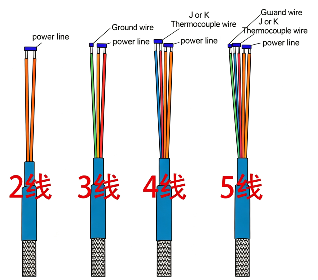 Spring Heater Coil Lead Wire