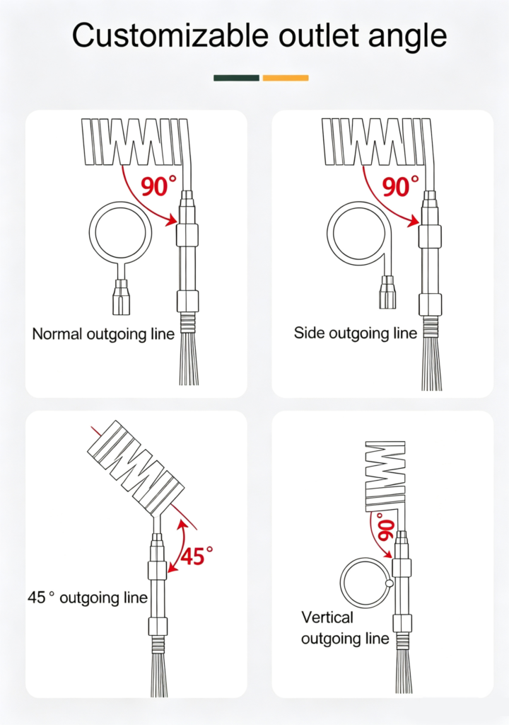 Customizable lead wire outlet angle for spring coil heaters